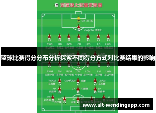 篮球比赛得分分布分析探索不同得分方式对比赛结果的影响