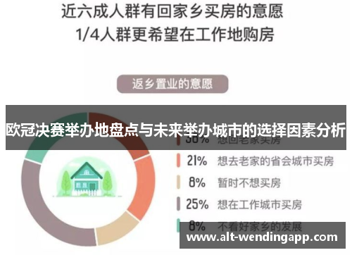 欧冠决赛举办地盘点与未来举办城市的选择因素分析