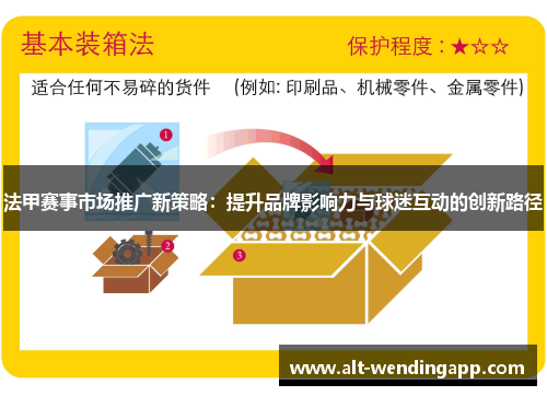 法甲赛事市场推广新策略：提升品牌影响力与球迷互动的创新路径