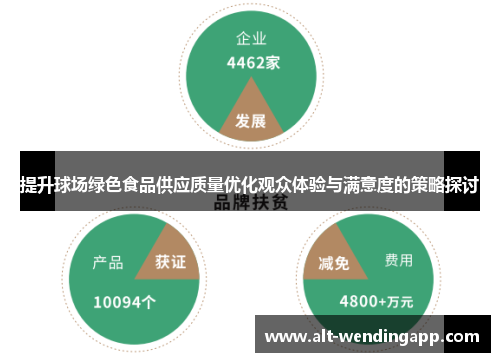 提升球场绿色食品供应质量优化观众体验与满意度的策略探讨