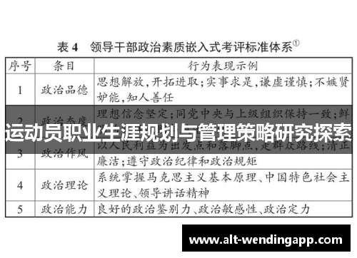 运动员职业生涯规划与管理策略研究探索