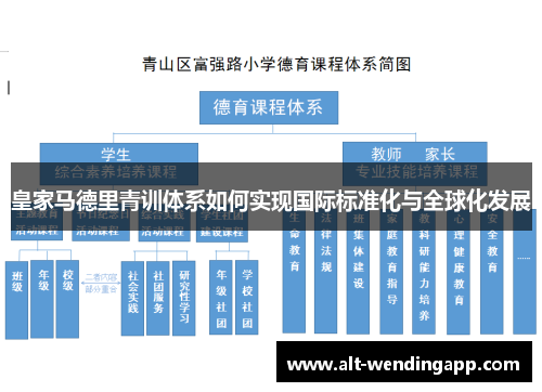 皇家马德里青训体系如何实现国际标准化与全球化发展