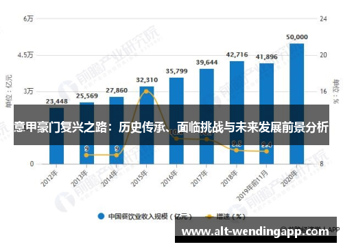 意甲豪门复兴之路：历史传承、面临挑战与未来发展前景分析