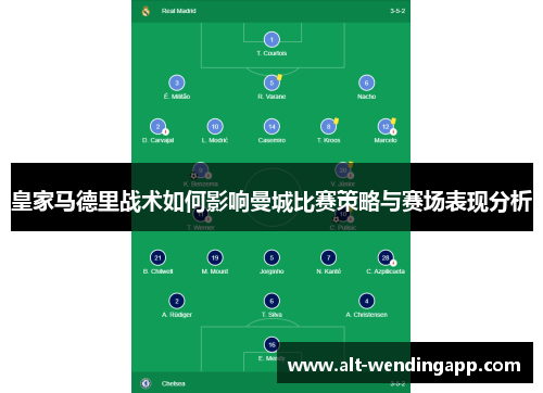 皇家马德里战术如何影响曼城比赛策略与赛场表现分析