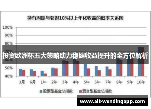 投资欧洲杯五大策略助力稳健收益提升的全方位解析
