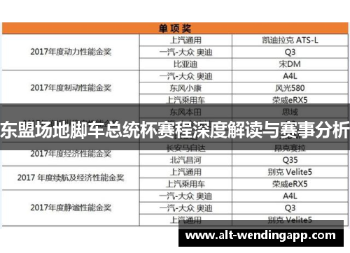 东盟场地脚车总统杯赛程深度解读与赛事分析