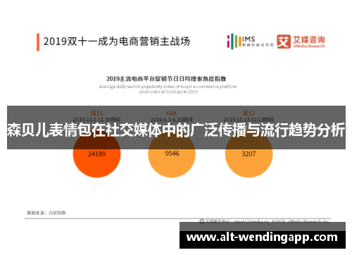 森贝儿表情包在社交媒体中的广泛传播与流行趋势分析