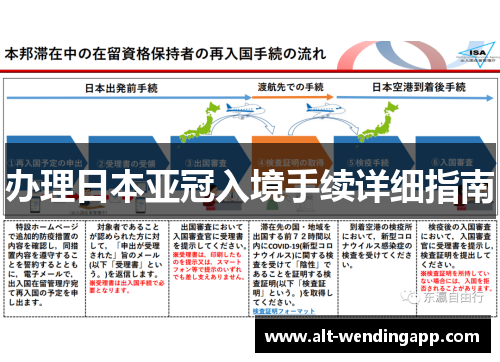 办理日本亚冠入境手续详细指南