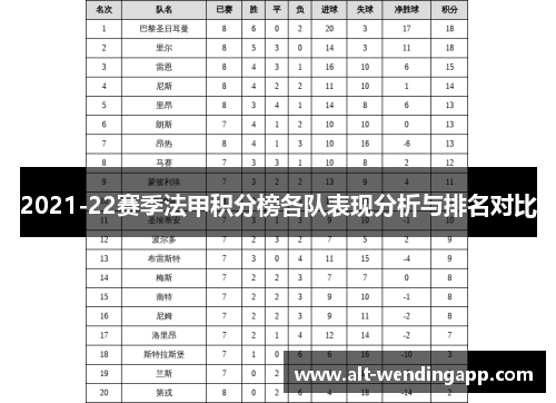 2021-22赛季法甲积分榜各队表现分析与排名对比