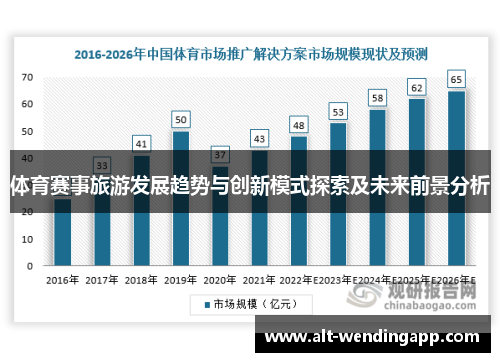 体育赛事旅游发展趋势与创新模式探索及未来前景分析