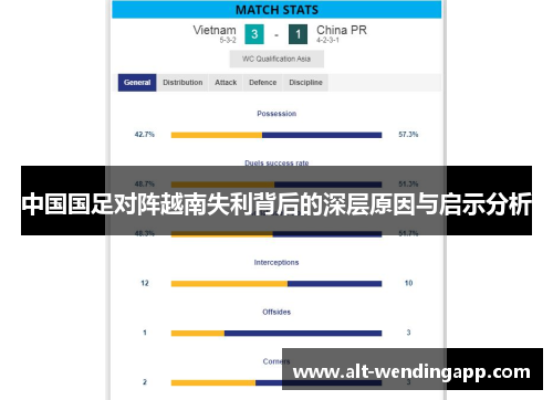 中国国足对阵越南失利背后的深层原因与启示分析