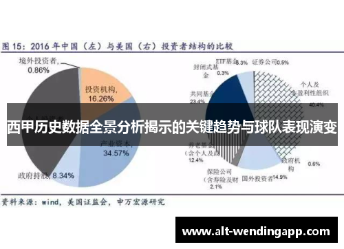 西甲历史数据全景分析揭示的关键趋势与球队表现演变