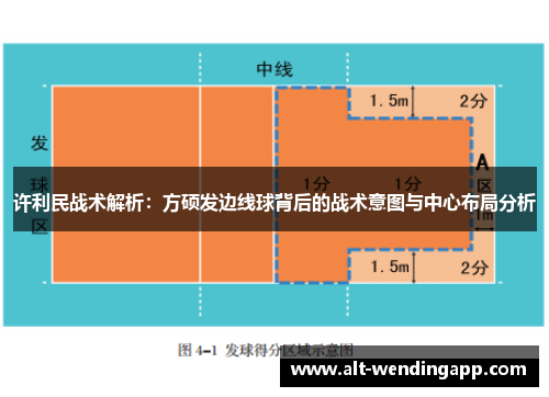 许利民战术解析：方硕发边线球背后的战术意图与中心布局分析