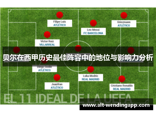 贝尔在西甲历史最佳阵容中的地位与影响力分析