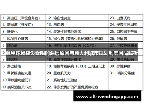 意甲球场建设受限的深层原因与意大利城市规划制度困局解析
